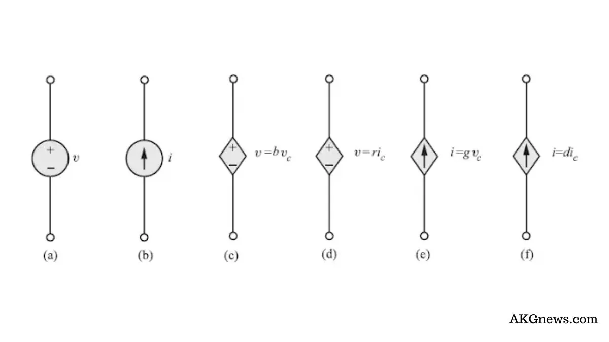 ACTIVE CIRCUIT ELEMENTS (ENERGY SOURCES)