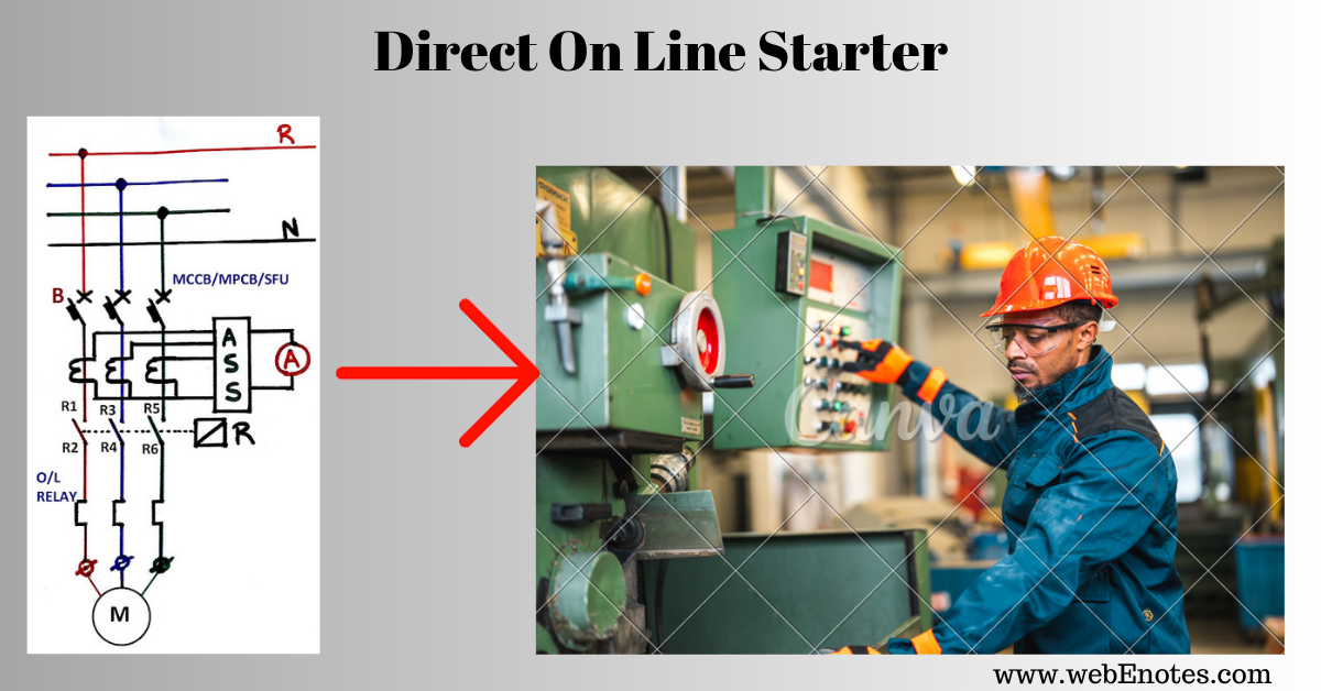 Direct On Line Starter | DOL Motor Starter Advantages, Disadvantages