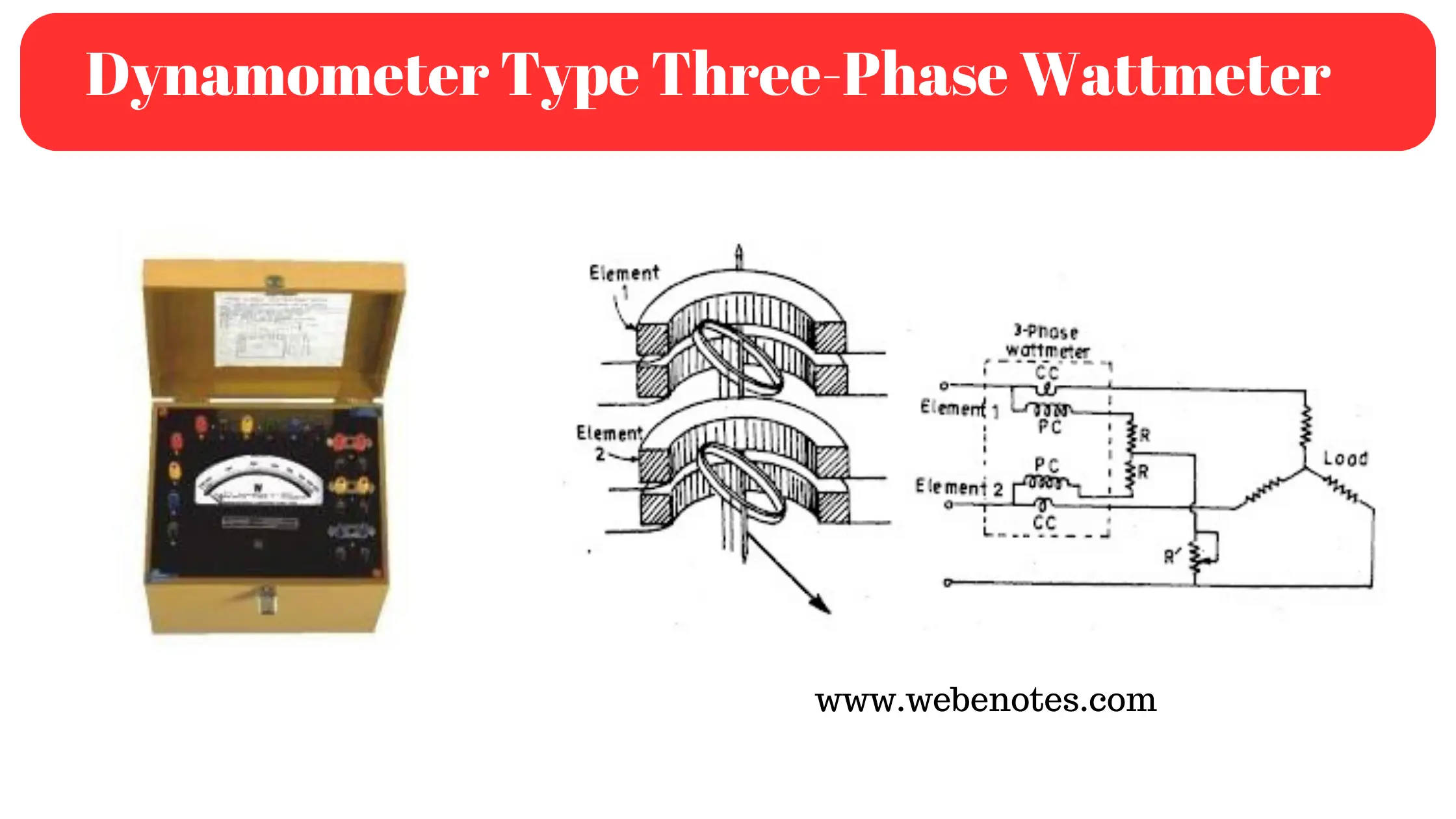 Dynamometer Type Three-Phase Wattmeter | 3-Phase Electrodynamometer Wattmeter – Construction, Working & Shape of Scale