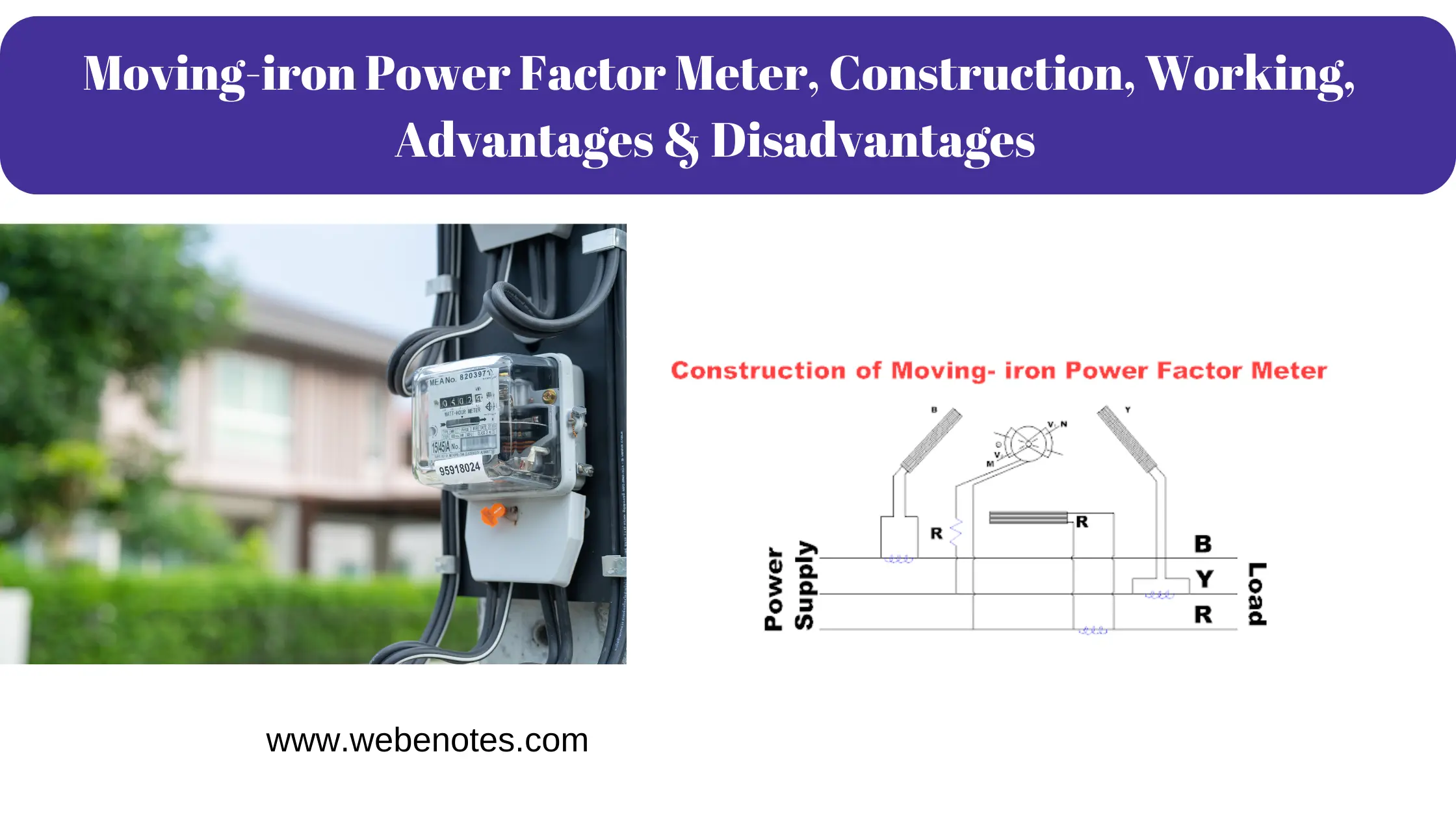 ￼Moving-iron Power Factor Meter, Construction, Working,  Advantages & Disadvantages | moving iron instrument