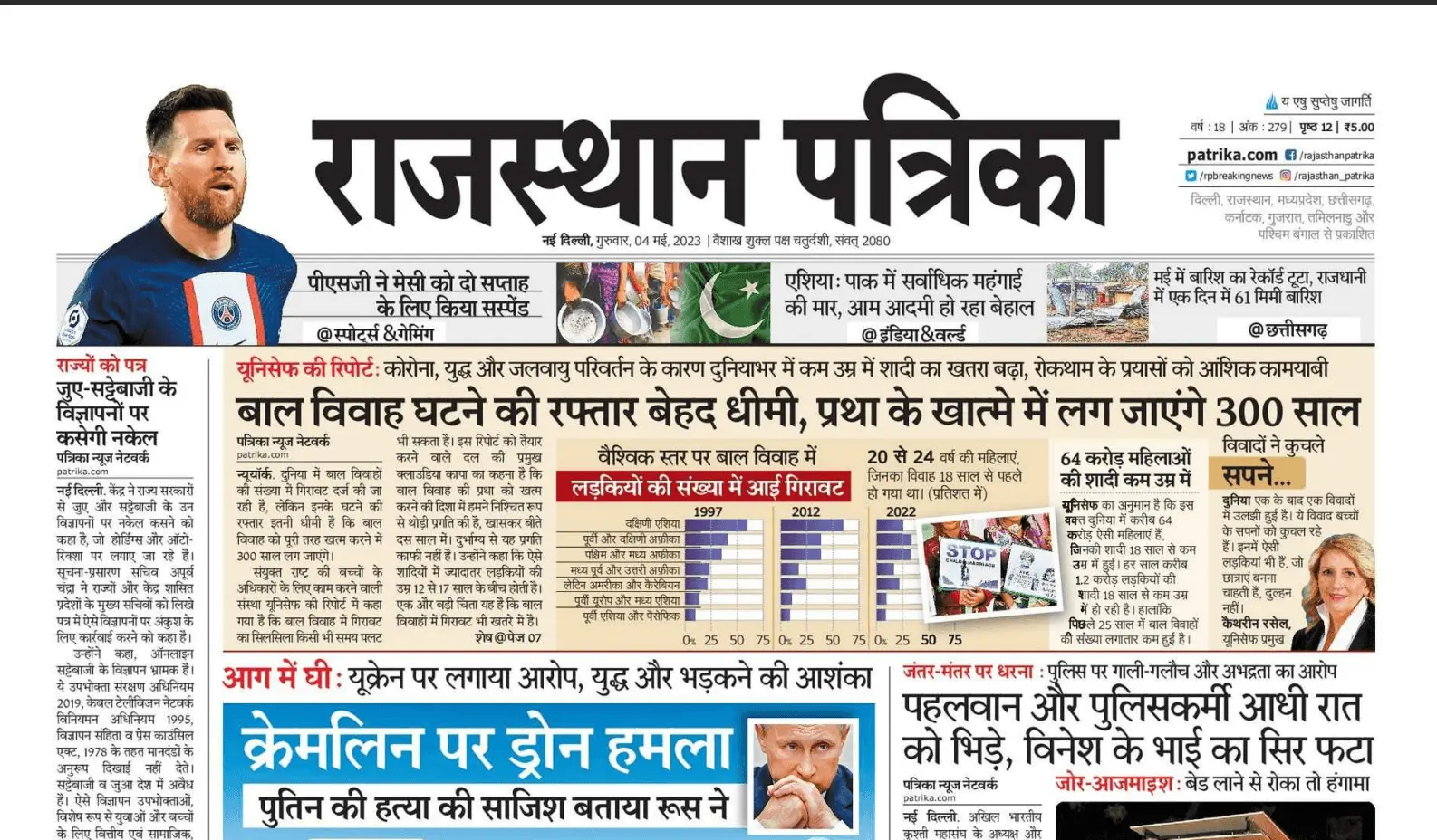 Rajasthan Patrika ePaper today Free Download | Rajasthan Patrika newspaper today PDF