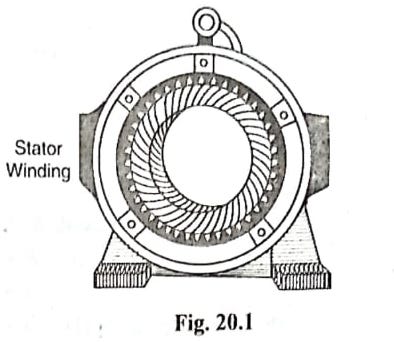 stator
