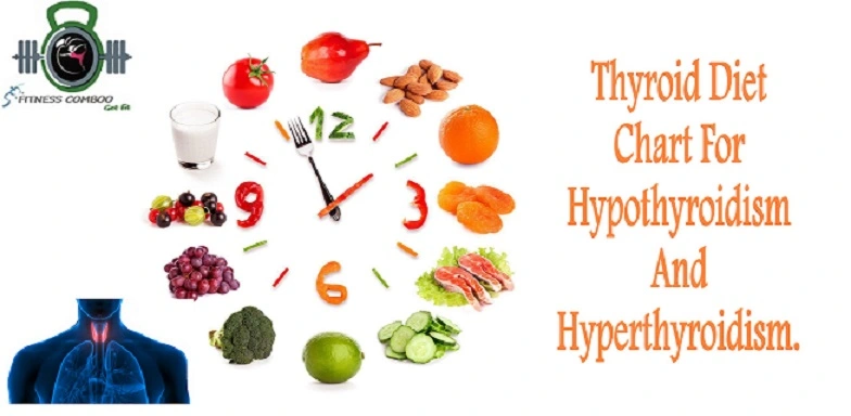 Thyroid Diet Chart For Hypothyroidism And Hyperthyroidism