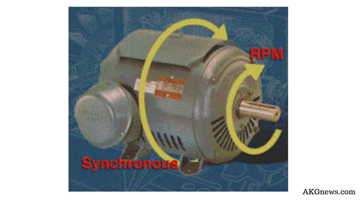 What is Synchronous speed? | Types & Advantages of DC Motors | Advantages & Disadvantages of Synchronous Motors