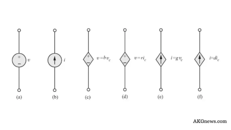 ACTIVE CIRCUIT ELEMENTS (
