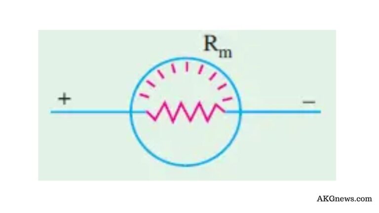 CHARACTERISTICS OF MOVING COIL METER MOVEMENT