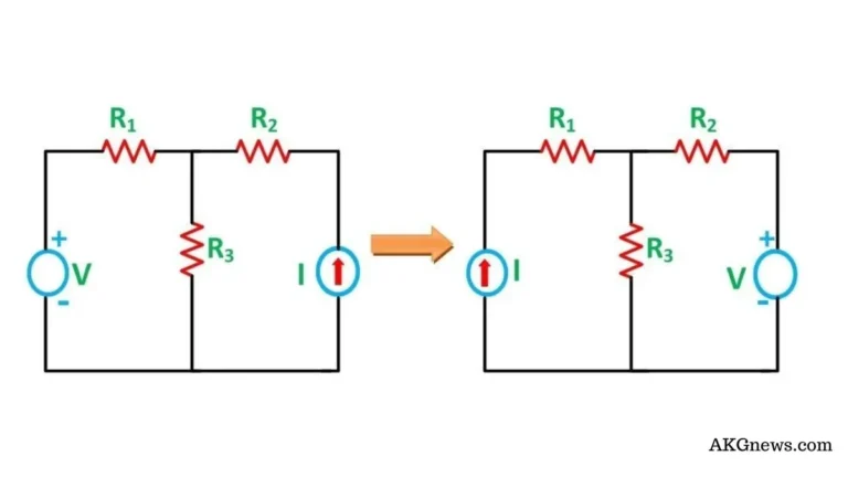 RECIPROCITY THEOREM