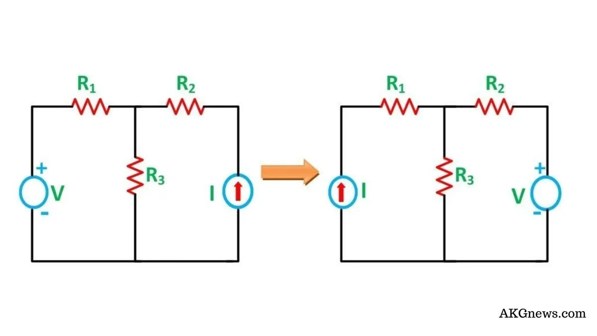 RECIPROCITY THEOREM