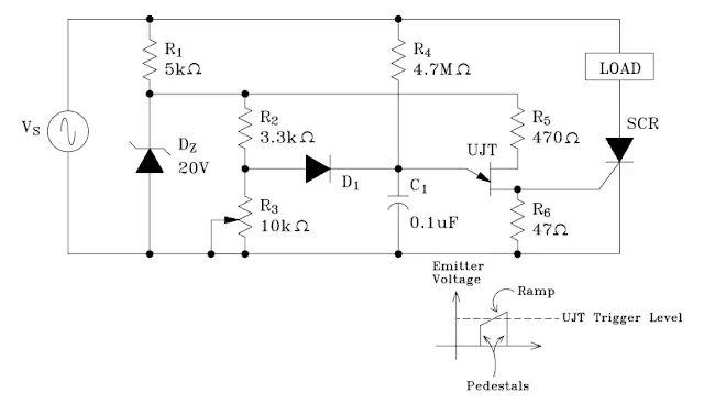 RAMP AND PEDESTAL UJT-SCR CONTROL CIRCUIT
